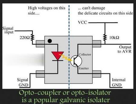 繼電器光耦或光隔離器及其在電路中的作用先進光半導體