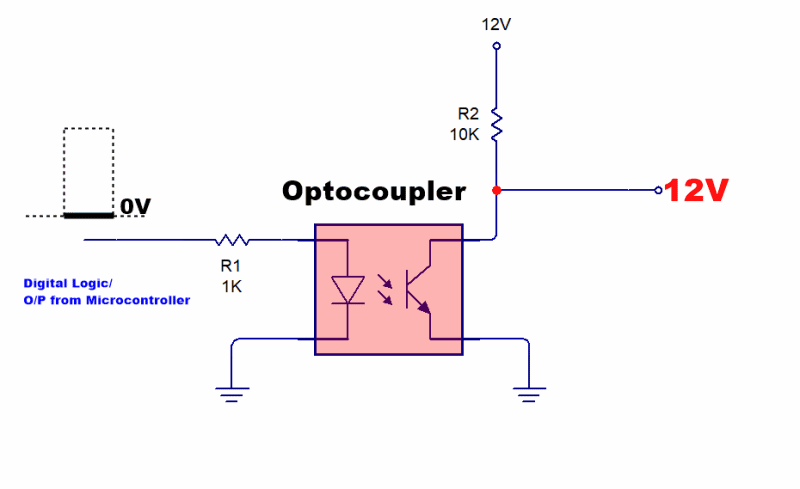 光耦继电器的工作原理以及主要用途先进光半导体