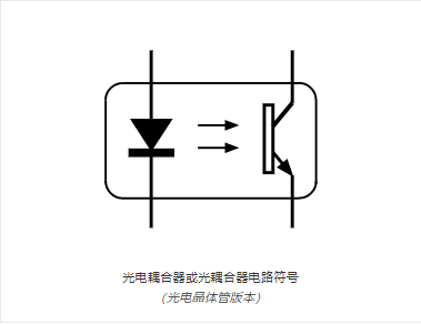 光耦合器电路符号